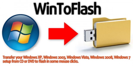 Как установить Windows 7 с флешки?